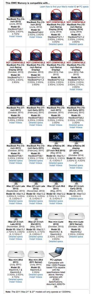 OWC 8GB PC3-12800 DDR3L 1600MHz SO-DIMM 204-pin CL11 Speicher-Upgrade-Kit für iMac/Mac Mini/MacBook Pro, 8GB (4GB-Modul) (2 x 4 GB)