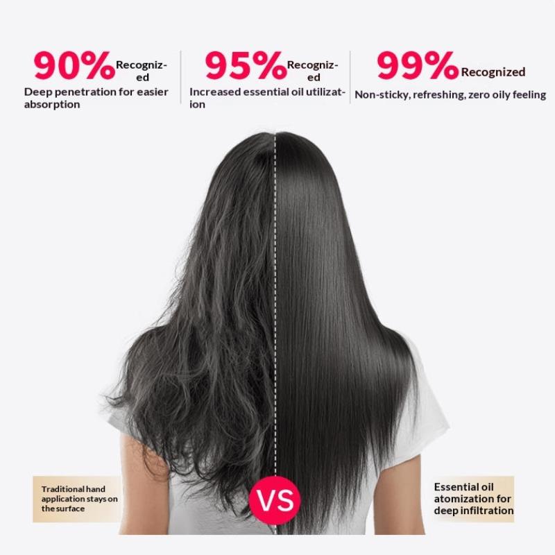 Electric Steam Brush With Water Spray Wet Electrics Hairbrush Usb-C Charging For Detangling Smoothing Styling & Frizz Control