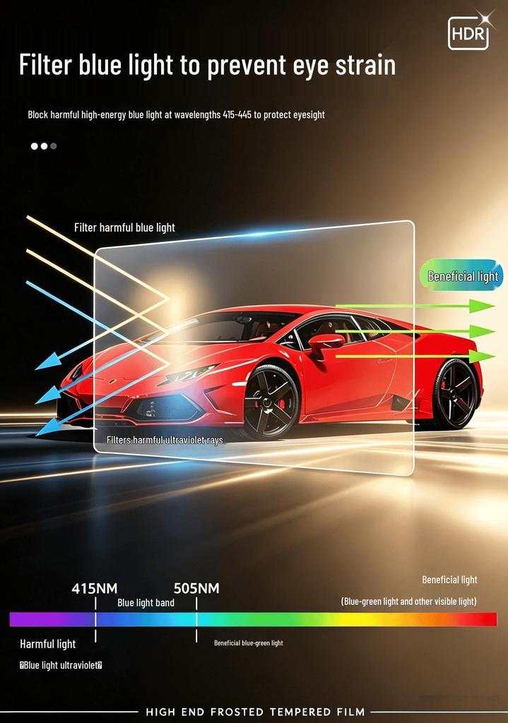 Geely Haoyue L Center Console Screen Protector - Tempered Film for 25 Models, Car Interior Decoration.