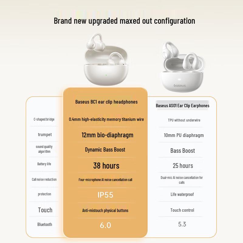 Baseus Open-Ear Wireless Ear-Clip Headphones