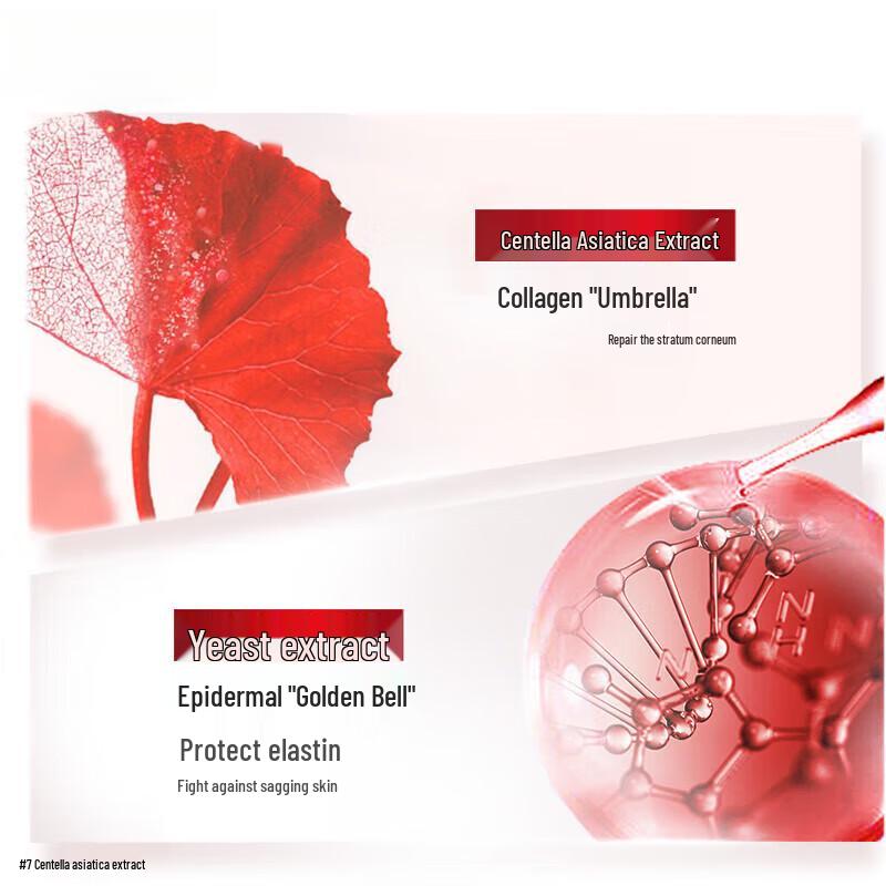 L'Oreal Revitalift Retinol Anti-Wrinkle Day Cream