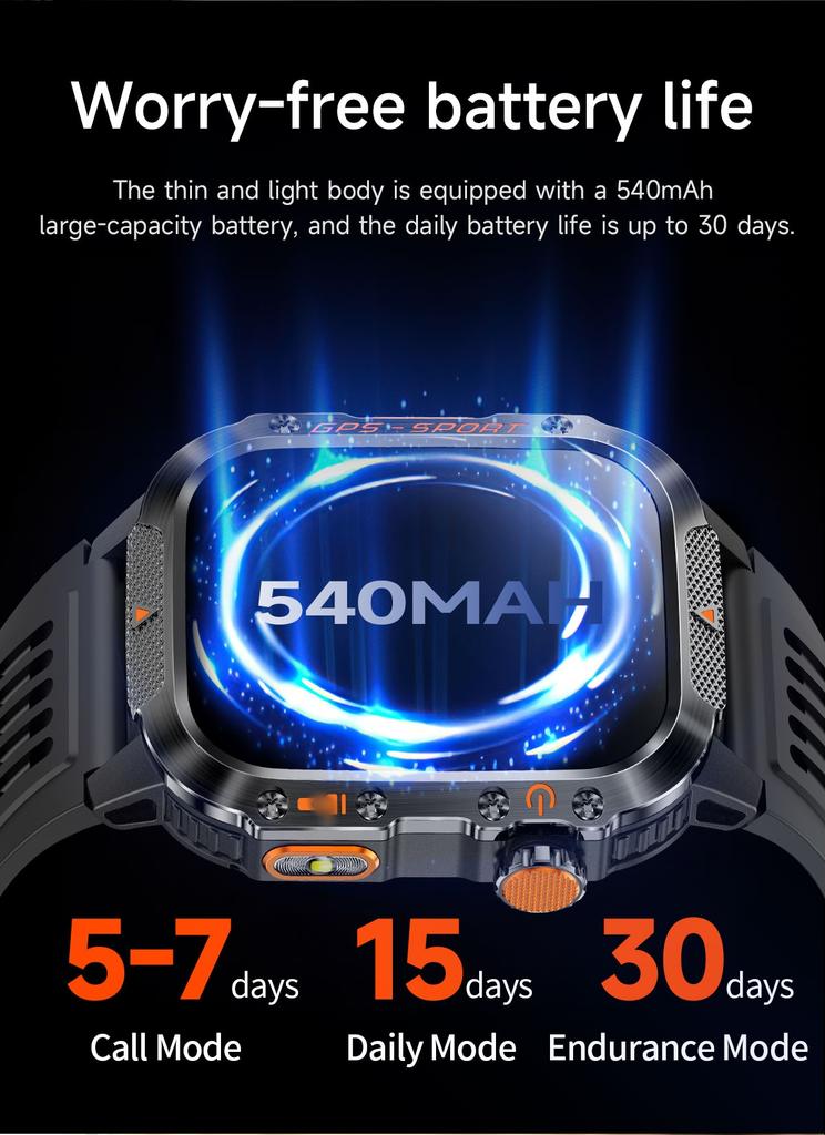 High Quality HT36 GPS Sports Watch Digital IP68 Flashlight 2.01" TFT Health Heart Rate Music Control BT Calling Smart Watch 2026