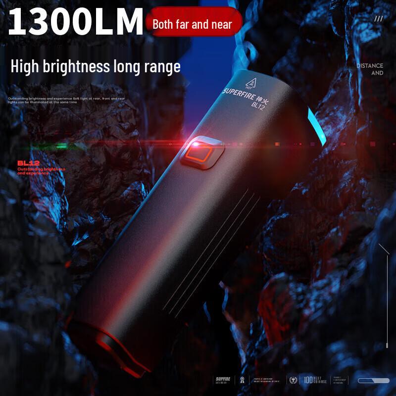 Magicfire BL12 USB Rechargeable Bike Headlight