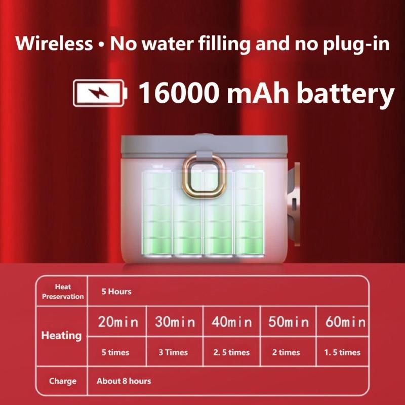 Rechargeable Hot Meal Container Intelligent Temperature Regulation Fast Heating Meal Container For Various Occasion