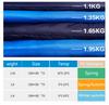 Adjustable Portable Classic Emergency Survival Compact Waterproof Lightweight Envelope Sleeping Bag