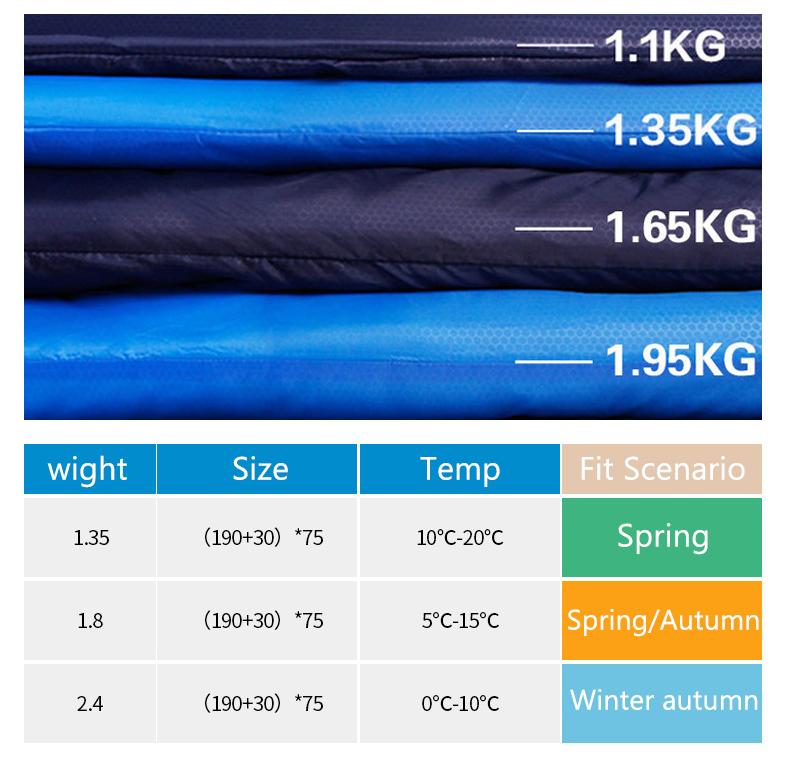Adjustable Portable Classic Emergency Survival Compact Waterproof Lightweight Envelope Sleeping Bag
