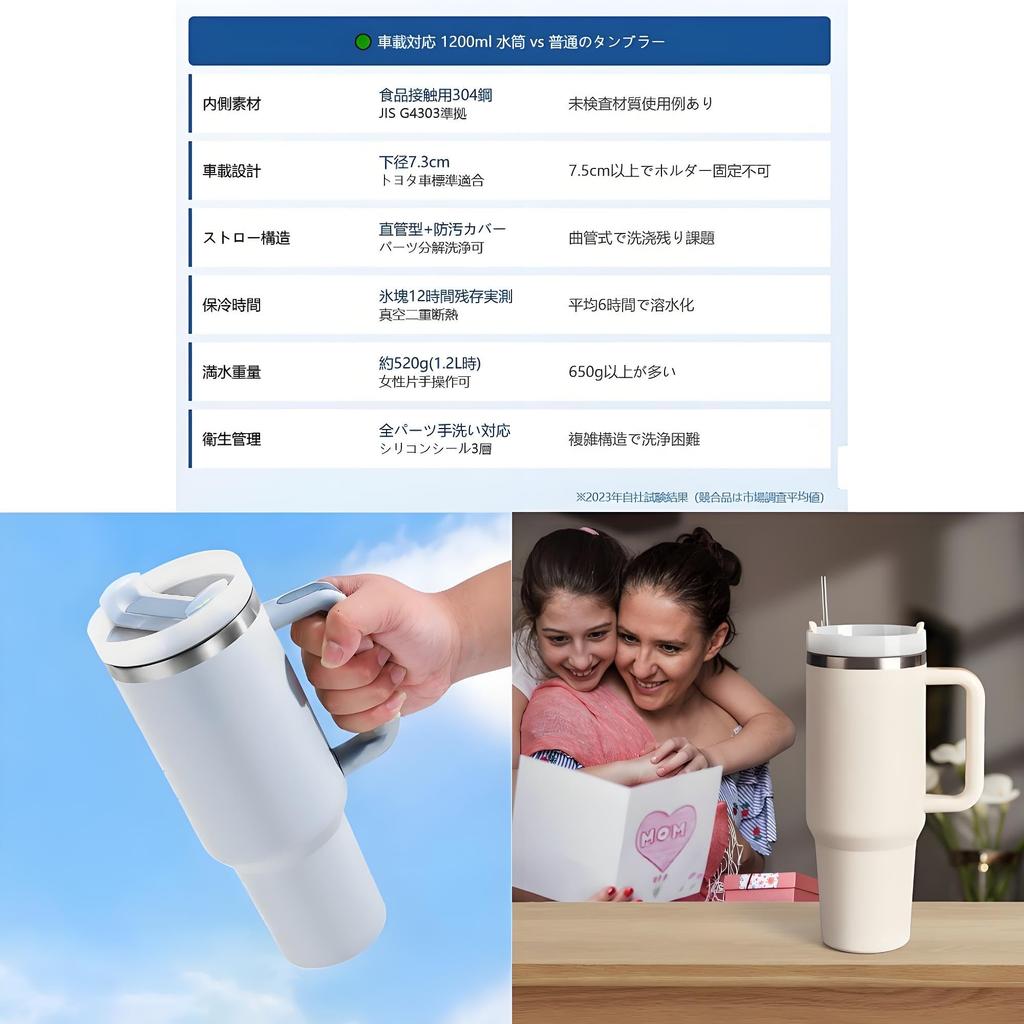 Stainless YIFHBB 1200ML Tumbler with Stainless Steel Travel Vacuum Insulated Large Stylish Car Water Large Tumbler with Handle Rust-Resistant,