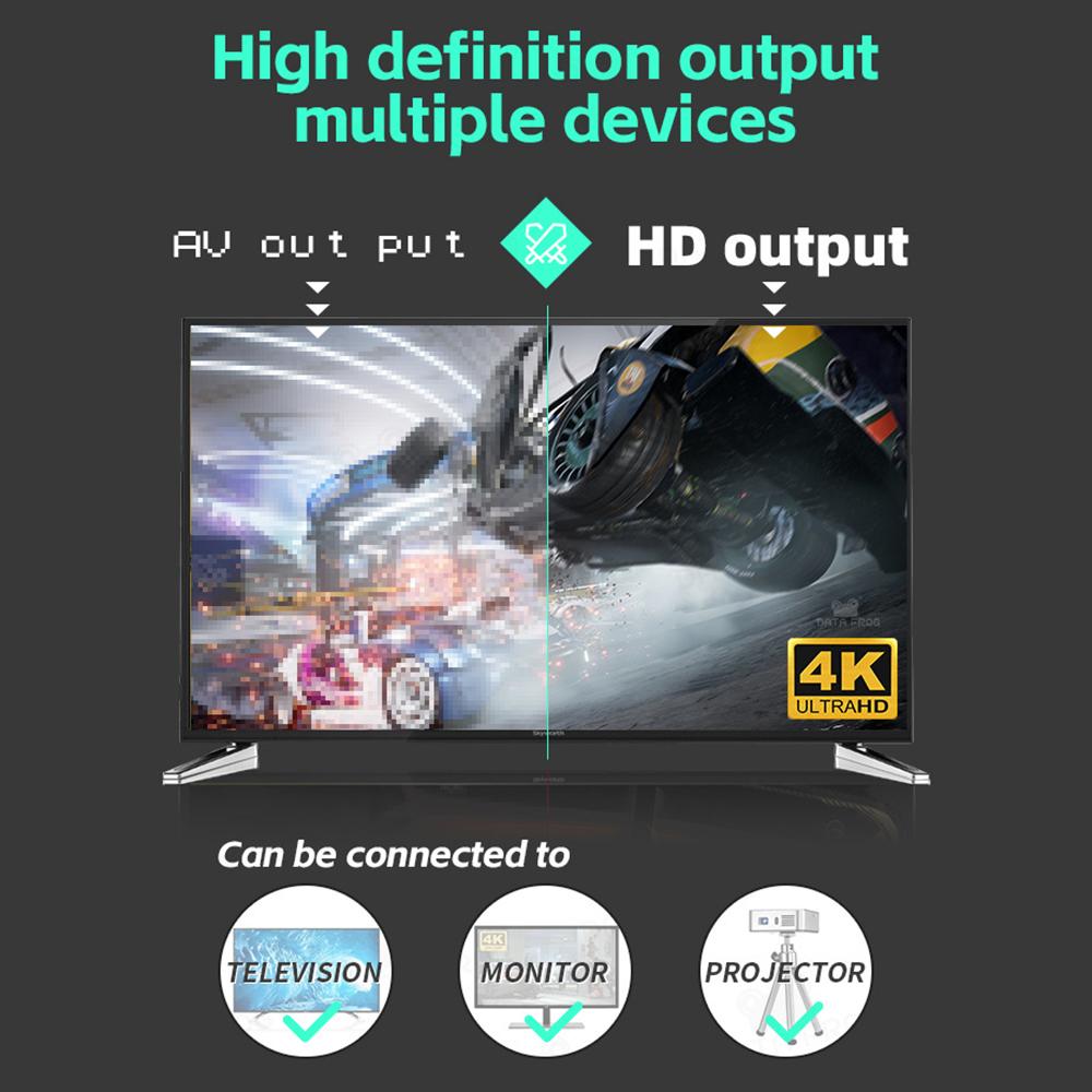 DATA FROG Y2 FIT Built-In 1086 Games HD TV Video Game Stick Double Wireless Gamepad