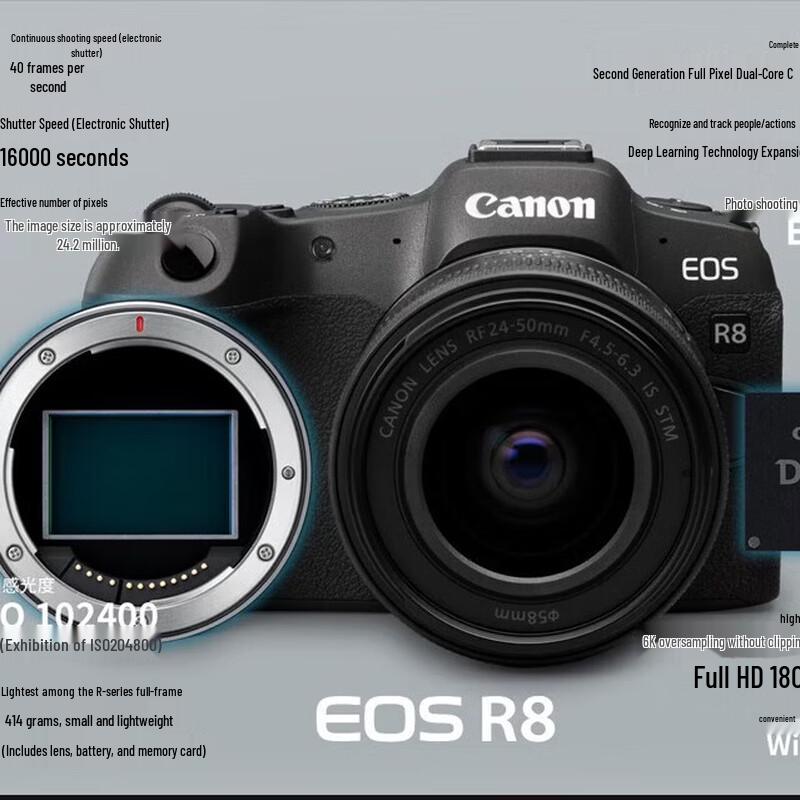 Canon EOS R8 Full-Frame Mirrorless Camera (CN version)