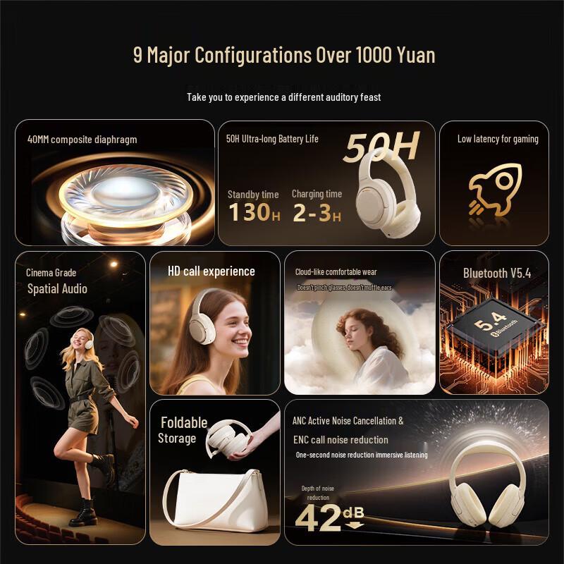 Lenovo Challenger L7 Pro Wireless Bluetooth Headset