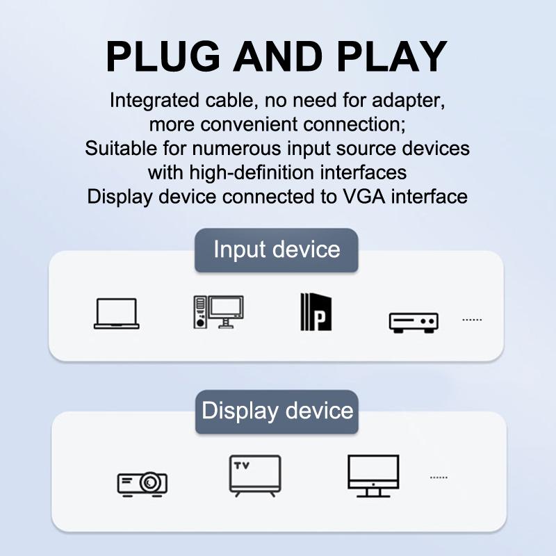 Hdmi-Compatible To Vga Adapter Connecto Line Converter Cable 1.8M Fhd 1920*1080P For Desktop Laptop Pc Tv Monitor Projector