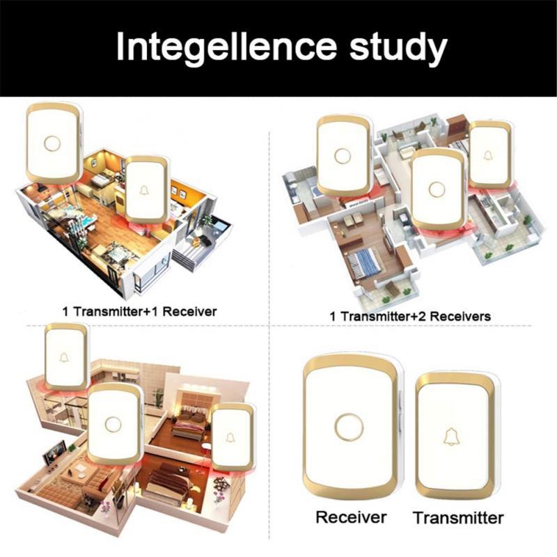 Home Security Welcome Wireless Doorbell Smart Home Door Bell Alarm LED Light 36 Songs With Waterproof Touch Button Smart Alarm
