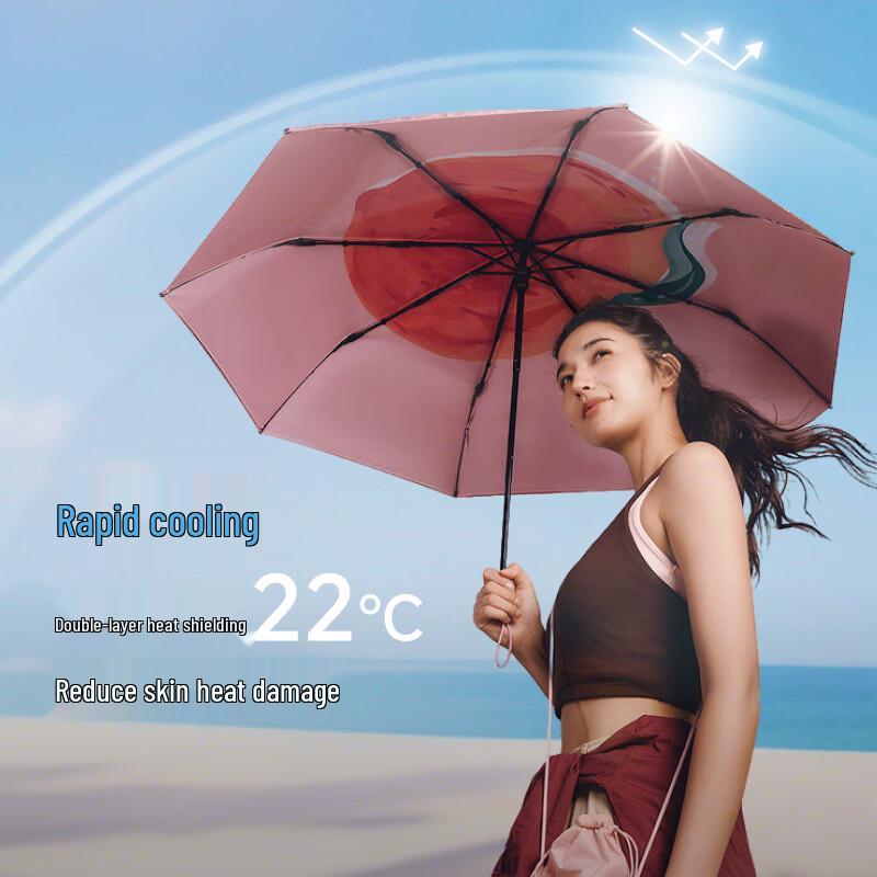 Beneunder UV Protection Folding Sun Umbrella
