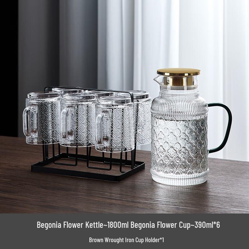 

Haofeng Glass Kettle & Cup Set