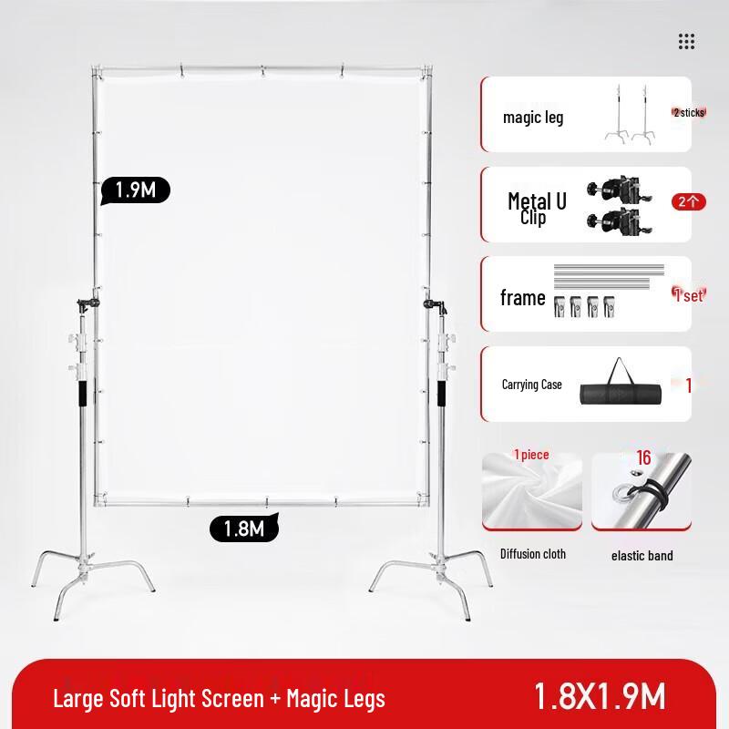 Miapic Adjustable Photography Softlight Screen Kit