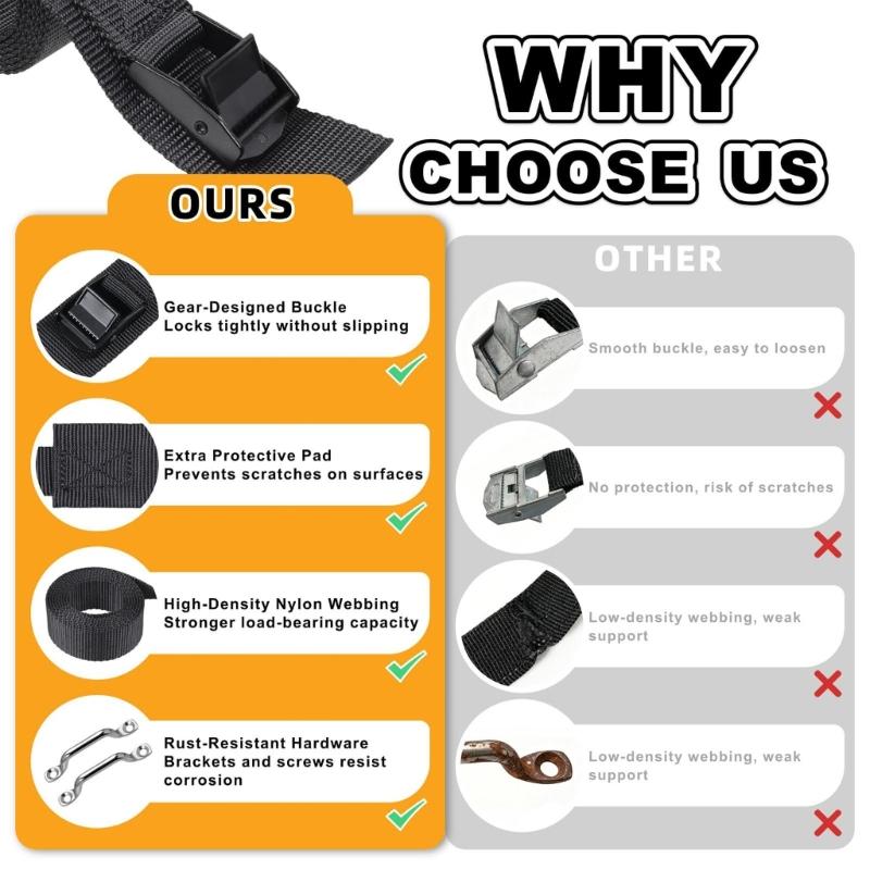Gear Cams Buckles Straps with Soft Padding Nylon Tie Down Straps for Secure Battery Fastening On Boats Trucks & Trailers