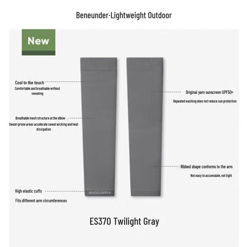 Beneath the Banana 5-in-1 Outdoor Sun Protection Kit