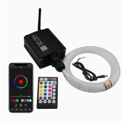 Aydınlatma aksesuarları – RGB Kontrolörleri