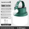 Taichuang Rechargeable Portable LED Light Bulb