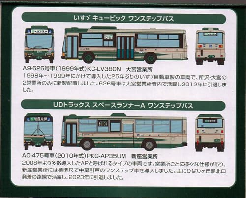TOMYTEC The Bus Collection Seibu Bus Original Set II