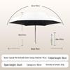 Little Demon Mini 5-Fold UV Protection Sun & Rain Umbrella