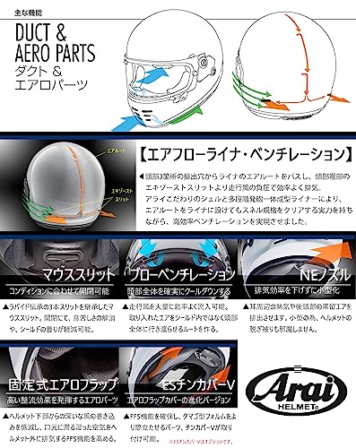 Arai RAPIDE NEO OVERLAND Full Face Motorcycle Helmet, Olive/Khaki, 61-62cm