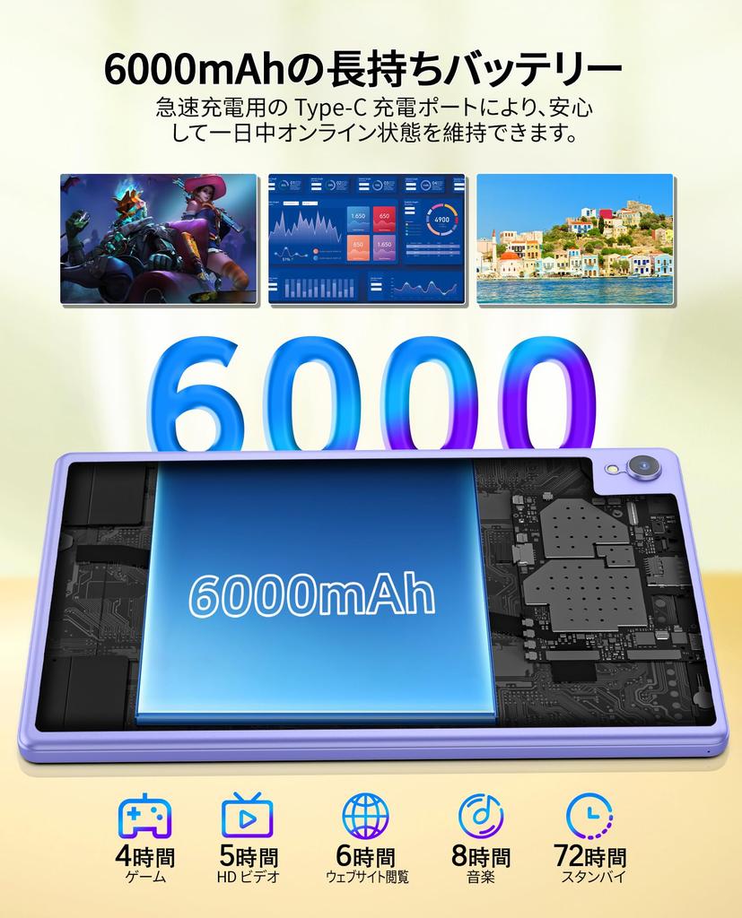 Android 14 Tablet with SD Card 6000mAh Bluetooth Dual 1280 X 800 FHD IPS GMS Purple 10-inch Wi-Fi, 4GB+32GB+1TB Expansion, Storage, Quad-Core CPU,