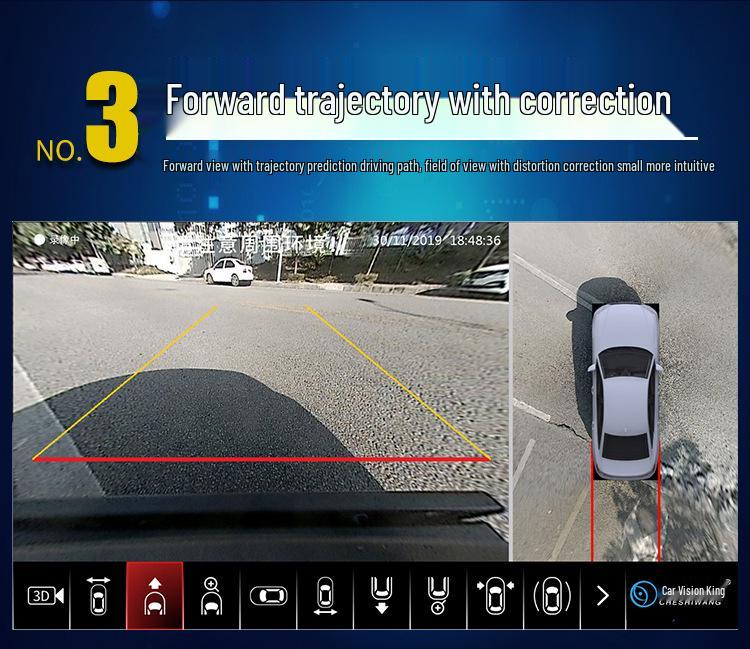 Compatible with Land Cruiser 360 Panorama Car System