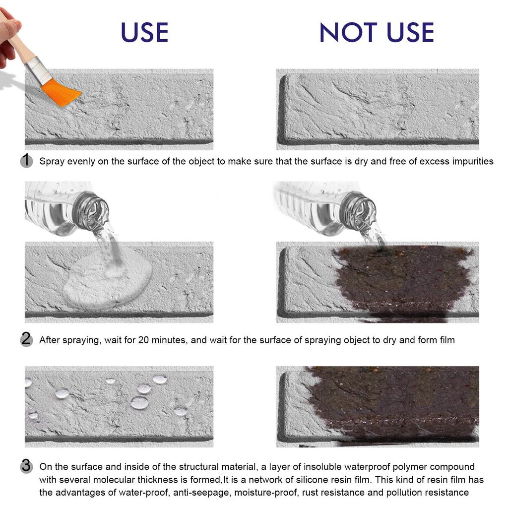 JAYSUING Waterproof Leak-Proof Spray for Walls & Roofs