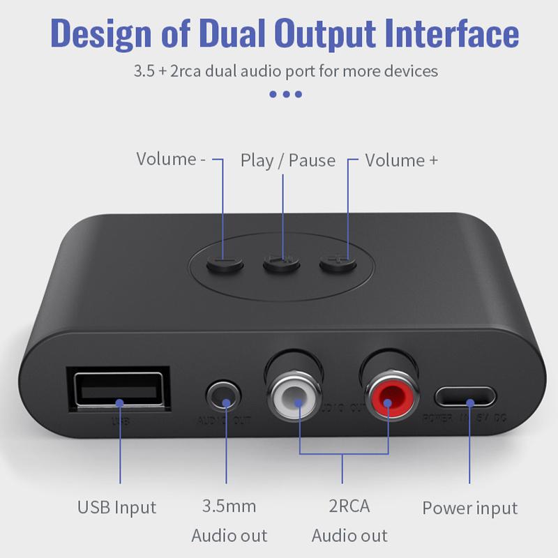 B21 Bluetooth-compatible 5.0 Audio Receiver U-Disk RCA 3.5mm AUX Jack Stereo Music Adapter