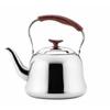 Bestco NQ-0025 Quarry 1.8L Stainless Steel Kettle with Wood Grain, Induction Compatible