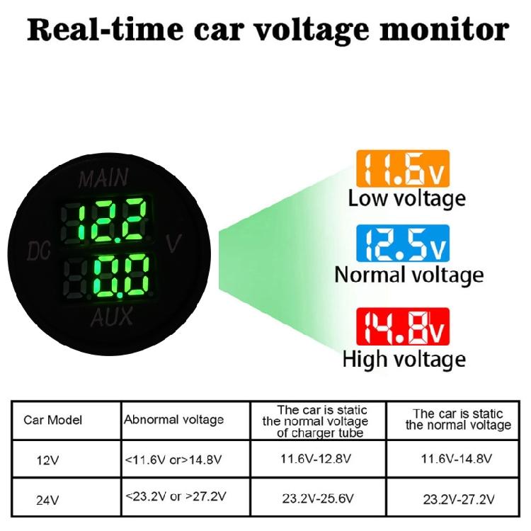 10-60V LED Digital Dual Voltmeter for Car Motocycle Voltage Meter Volt Detector