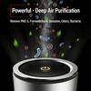 USB Mini Car Air Purifier Hepa Filter Removes PM2.5 Smoke Odor Negative Ion Color  Ambient Light USB Powered Car Air Cleaner