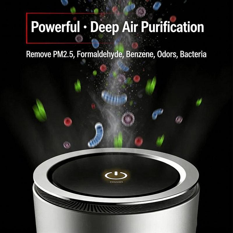 USB Mini Car Air Purifier Hepa Filter Removes PM2.5 Smoke Odor Negative Ion Color Ambient Light USB Powered Car Air Cleaner