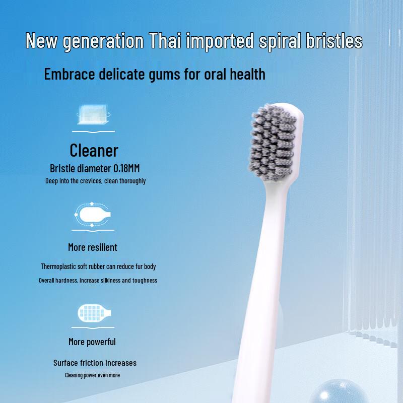 Avec Moi Soft Bristle Gum Care Toothbrush
