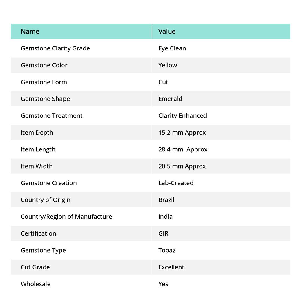 Natural Yellow Topaz 925 Sterling Silver Pendant Emerald 96.35 Certified