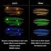 60PCS Glitter Gel Pens Set, Water-Resistant Plastic Rollerball Pens - Ideal for Cardstock, Journals, Drawing, Marking, Coloring