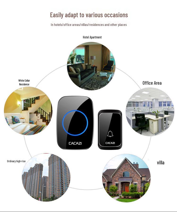 Smart Wireless Waterproof Doorbell, Battery Powered, Plug-Free