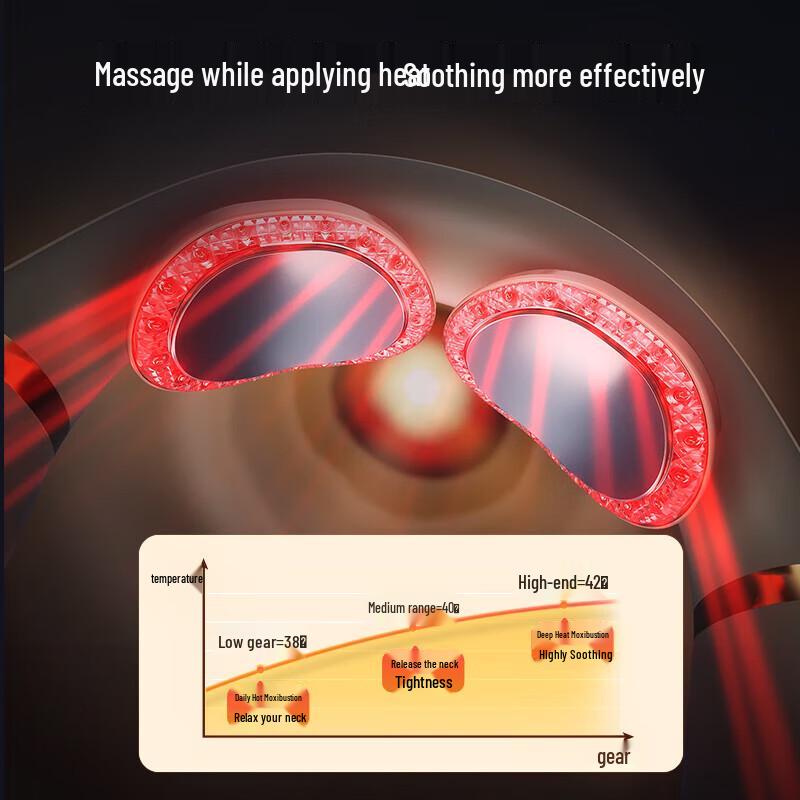 SKG Smart Neck Massager 4098 (3rd Gen)