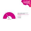 Clean & Dry Daily Intimate Wash For Women Gentle Hygiene Cleanser pH Balanced Vaginal Wash Smoothing Body Care 190ml