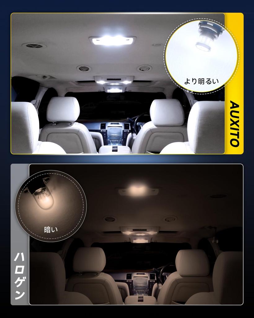 AUXITO T10 LED White 6500K Explosive Light LED T10 Position Lamp/License Plate Lamp/Room Lamp,