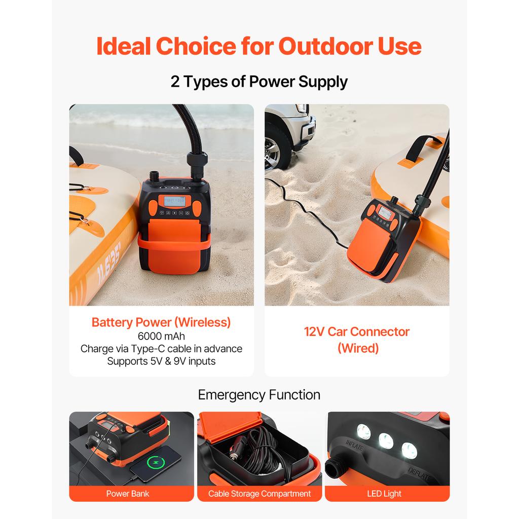 SucceBuy 20/22/40 PSI Stand-Up-Paddleboard-Pumpe Wiederaufladbar Akkubetrieben Automatische Abschaltung 12V DC Autoanschluss LED-Licht Ideal für Matratzen