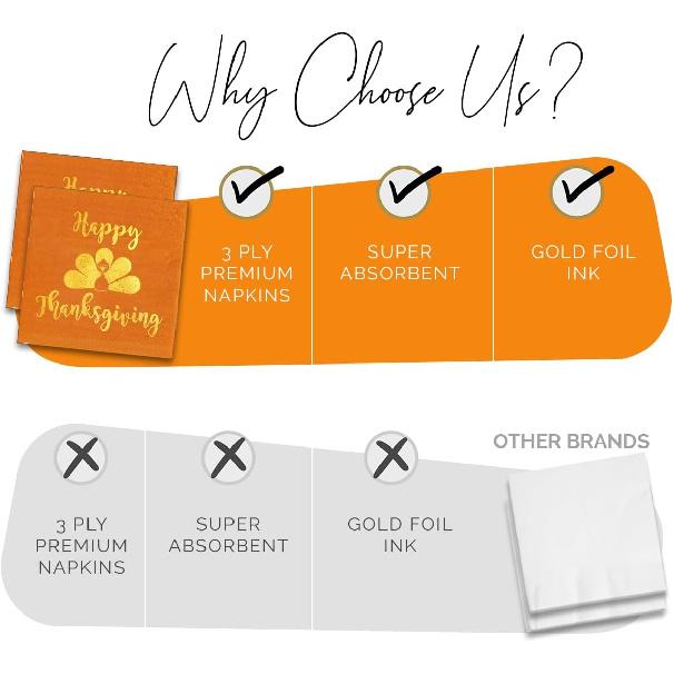 Happy Thanksgiving Napk 52 Pcs, Cocktail Thanksgiving Napk Disposable, Paper Friendsgiving Napkin, Friendsgiving Decorations, Grateful and Thankful -