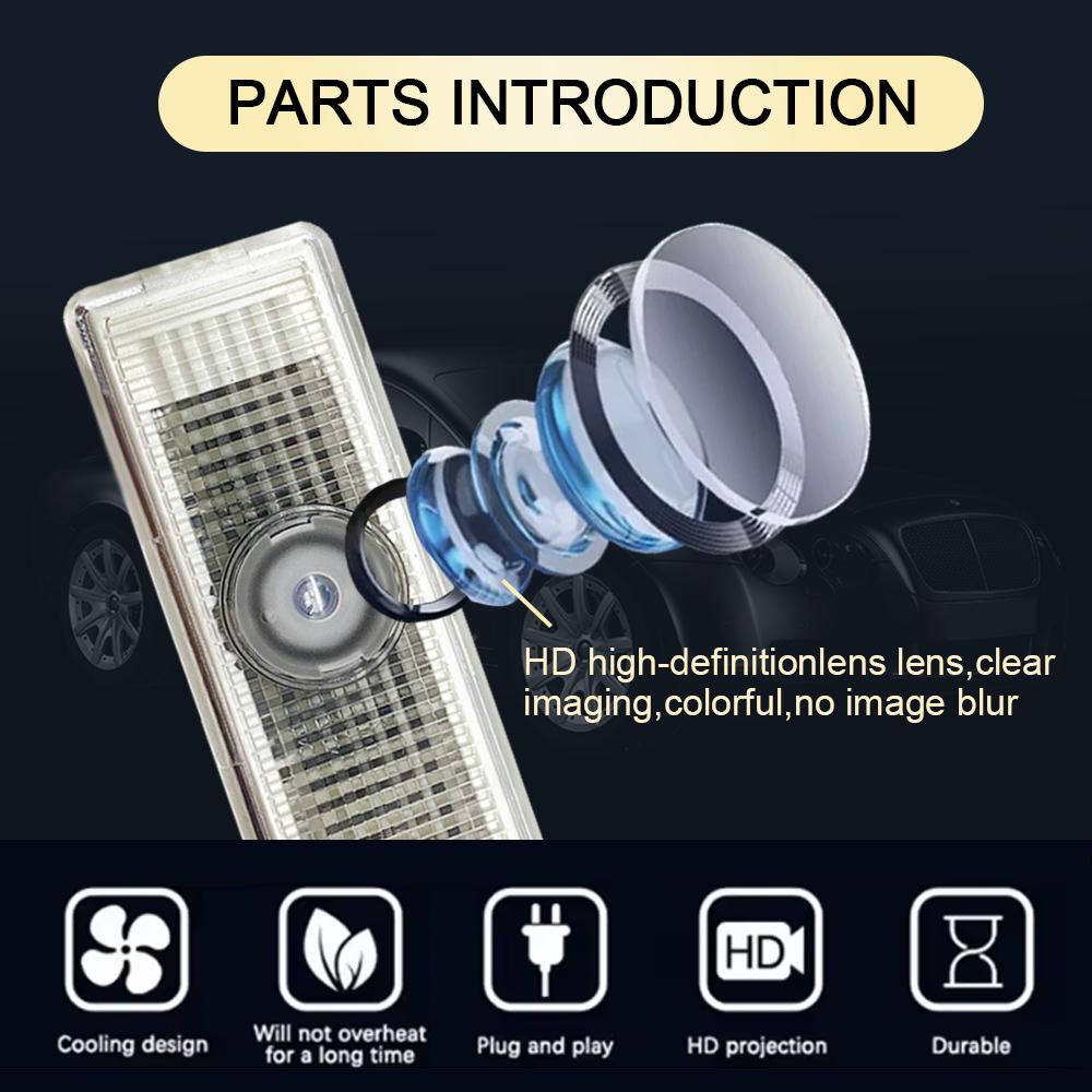 For BMW Welcome Car Door Light F20 F21 F52 F45 F46 F34 G30 G31 G38 G32 G11 F48 F49 GO1 F26 E70 F15 E71 F16 Icon Lamp Projector