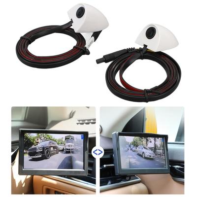 Cameră auto – Camere retrovizoare