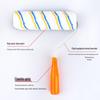 No-Dead-Angle Latex Paint Roller Brush 10-Pack
