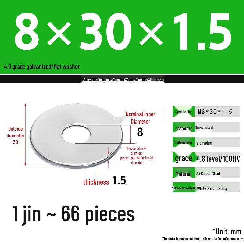 Galvanized Extra Thick Flat Iron Washer, M3-M62