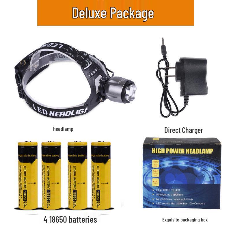 Super Bright Rechargeable T6 LED Headlamp with 3000 Lumens, Lithium Battery, Zoom Function, Ideal for Fishing and Mining