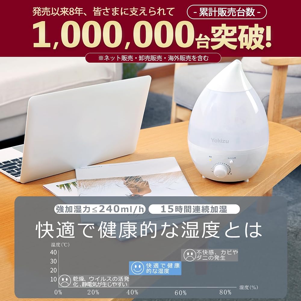 Yokizu Ultrasonic Humidifier Large Capacity with LED Light for Bedroom 6-10 Tatami White