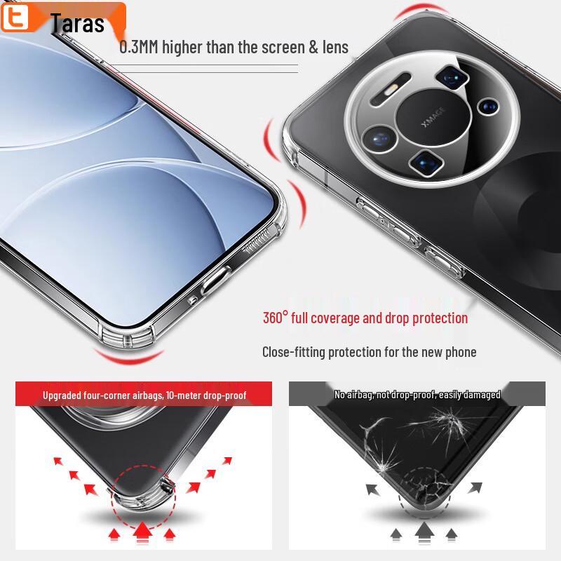 Tarass Airbag Clear TPU Case for Huawei Mate 80 Pro Max
